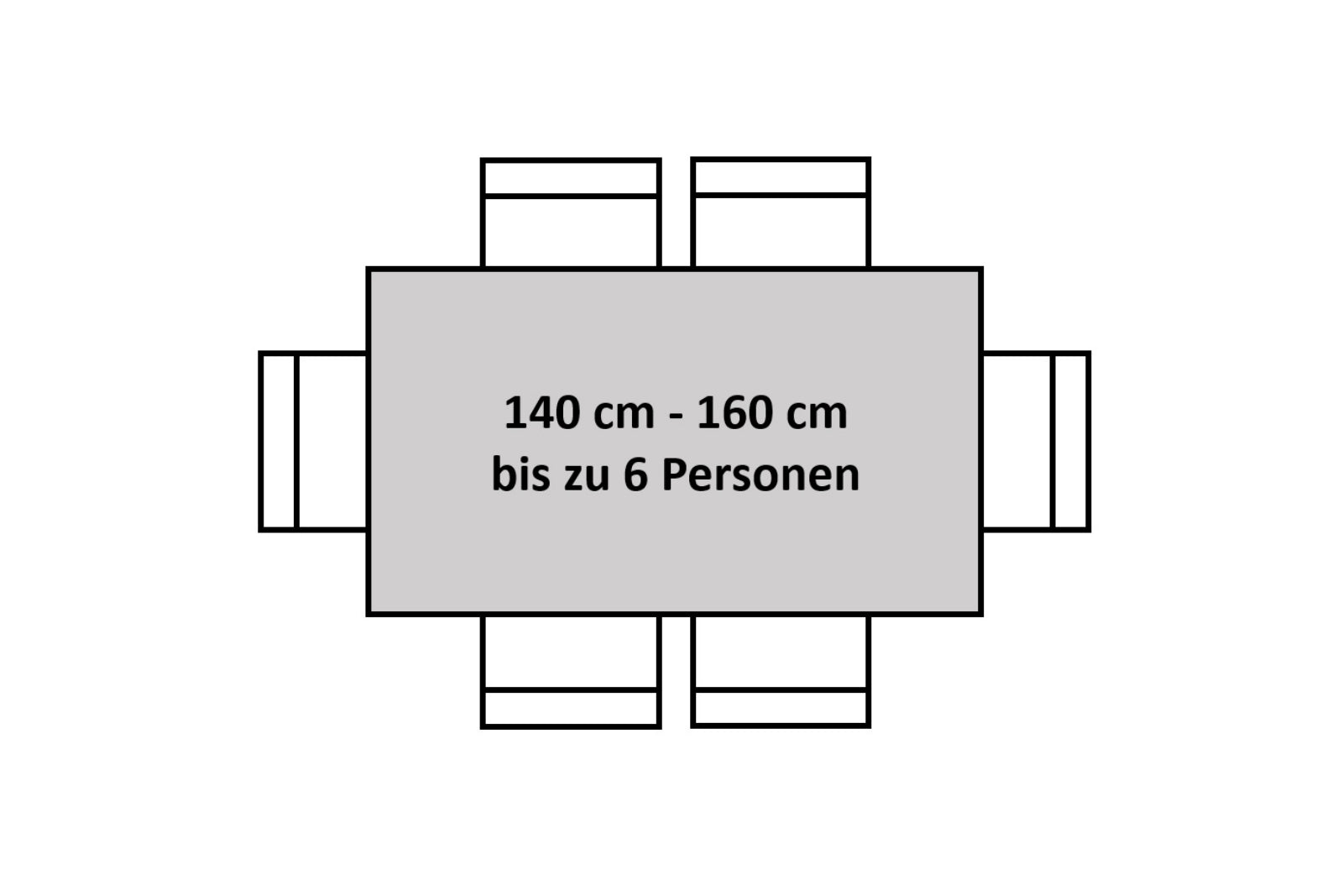 #140x80 #u-gestellschwarz