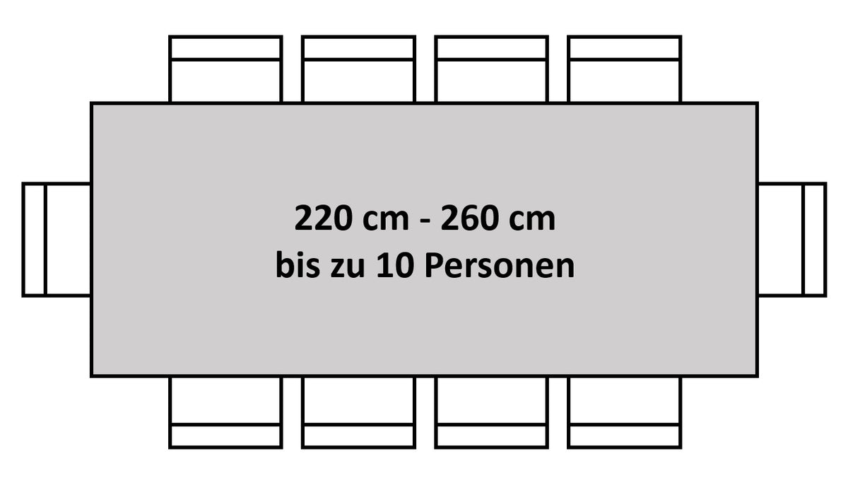 #shinafarben #220x100